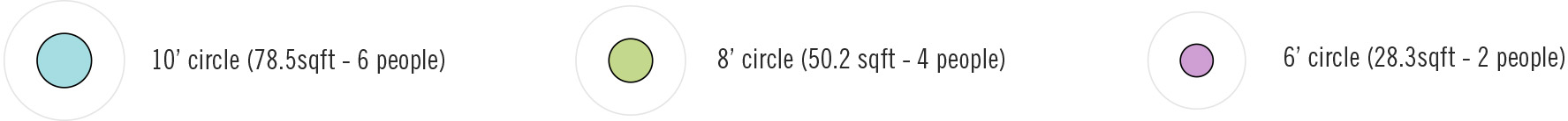 Circles2