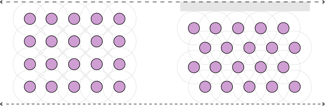 Circles3